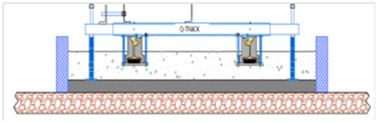 Vibratec Akustikprodukter AS kan n� levere Q-TRACK