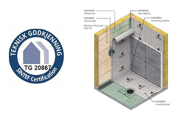 Bygg teknisk godkjente våtrom enkelt, raskt og kostnadseffektivt!