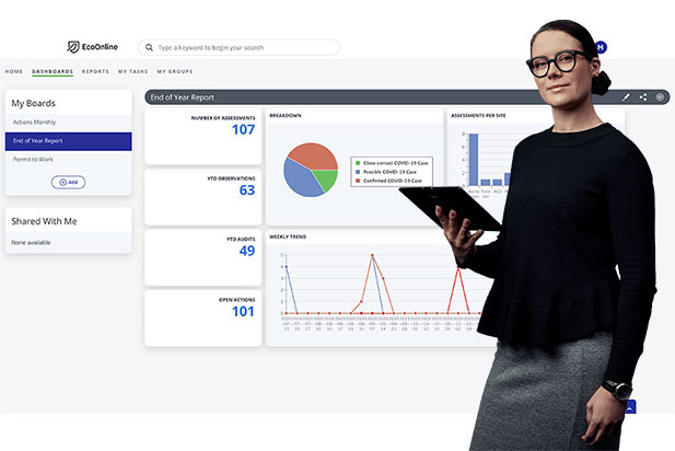 Programvare for HMS: EcoOnline EHS