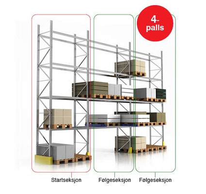 Pallereol 4-palls i diverse høyder