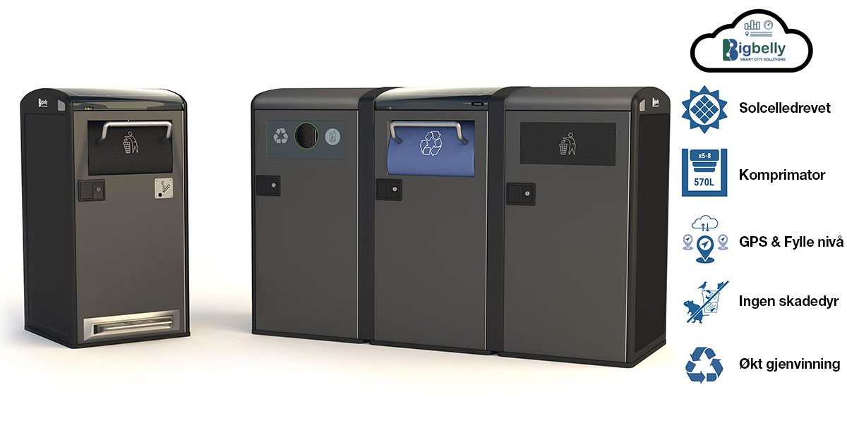 Smartere plattform for avfallshåndtering og gjenvinning